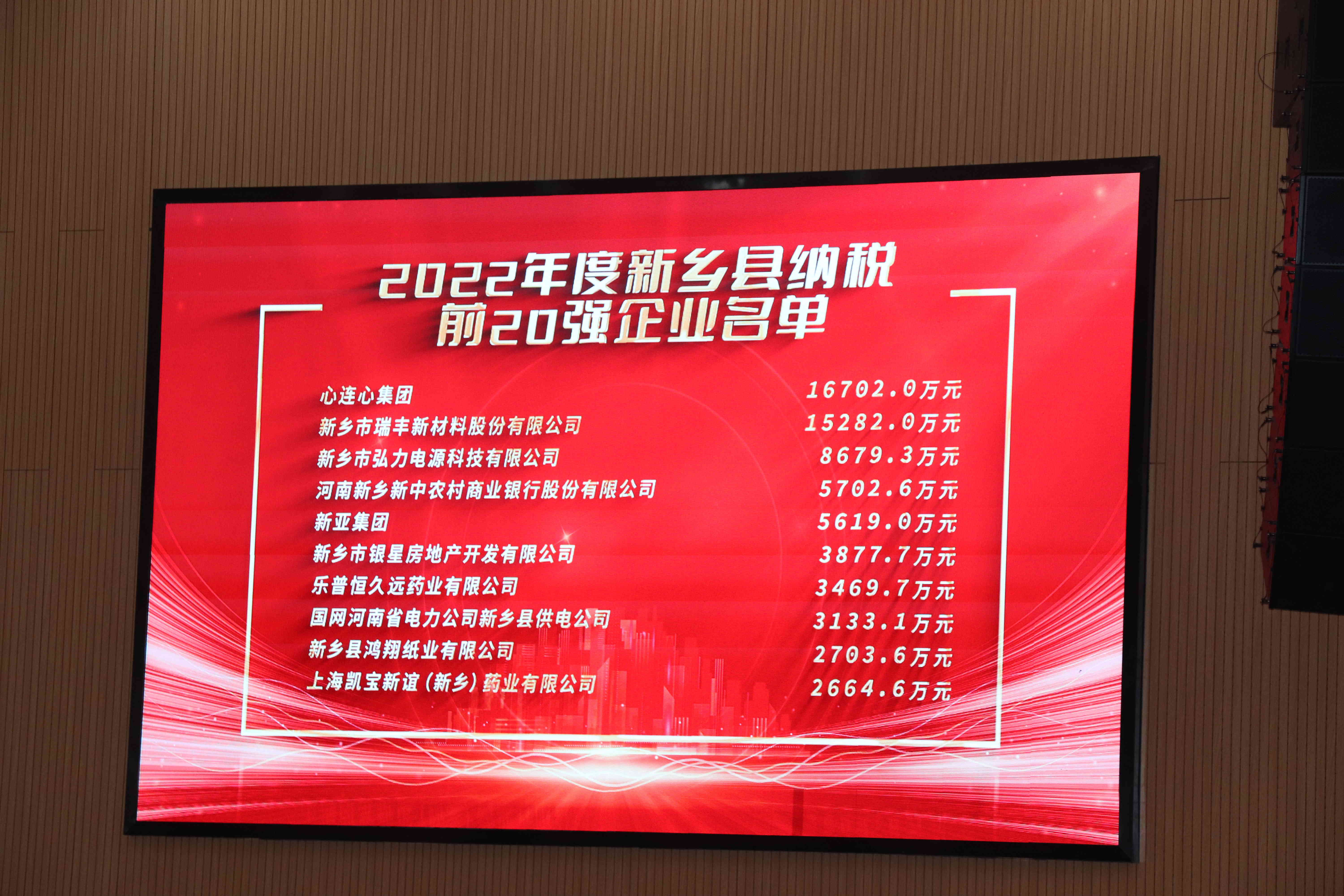 2022年新鄉(xiāng)縣納稅企業(yè)名單